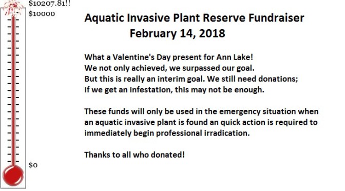 ALPOA INVASIVE FUNDRAISER